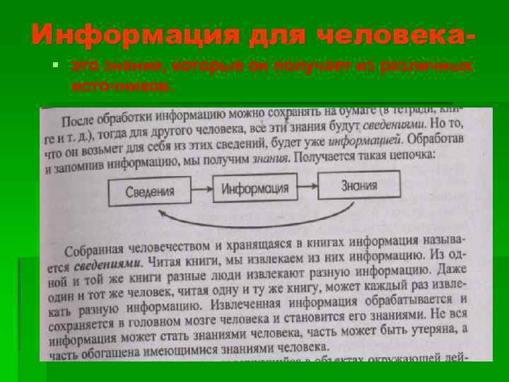 Информация для человека§ это знания, которые он получает из различных источников. 