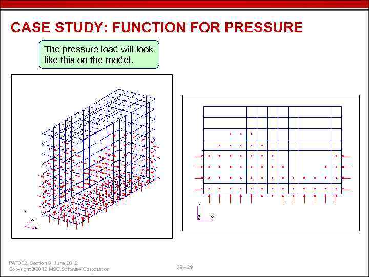 CASE STUDY: FUNCTION FOR PRESSURE The pressure load will look like this on the