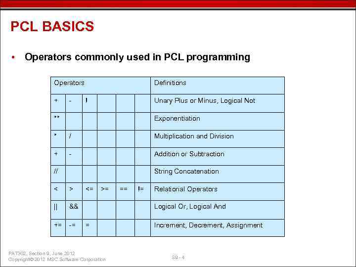 PCL BASICS • Operators commonly used in PCL programming Operators + - Definitions !