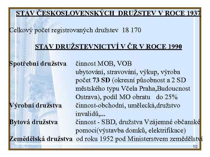 STAV ČESKOSLOVENSKÝCH DRUŽSTEV V ROCE 1937 Celkový počet registrovaných družstev 18 170 STAV DRUŽSTEVNICTVÍ