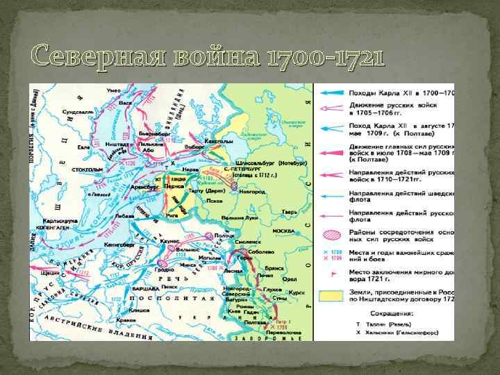 Северная война 1700 -1721 