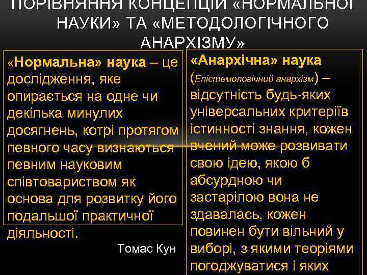 ПОРІВНЯННЯ КОНЦЕПЦІЙ «НОРМАЛЬНОЇ НАУКИ» ТА «МЕТОДОЛОГІЧНОГО АНАРХІЗМУ» «Нормальна» наука – це «Анархічна» наука (Епістемологічний