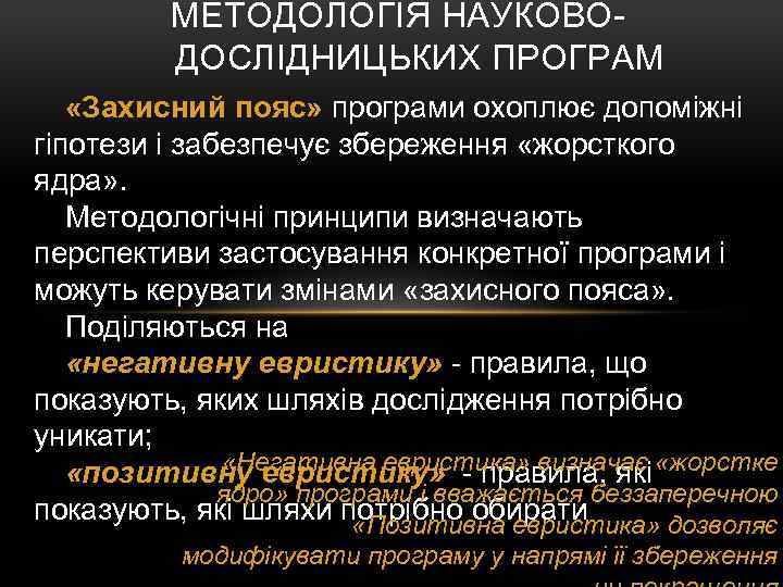 МЕТОДОЛОГІЯ НАУКОВОДОСЛІДНИЦЬКИХ ПРОГРАМ «Захисний пояс» програми охоплює допоміжні гіпотези і забезпечує збереження «жорсткого ядра»
