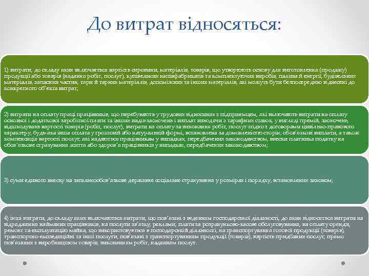 До витрат відносяться: 1) витрати, до складу яких включається вартість сировини, матеріалів, товарів, що