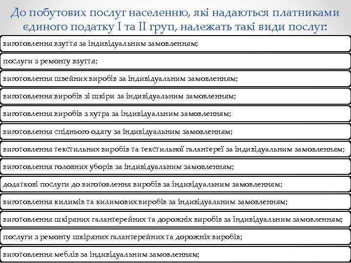 До побутових послуг населенню, які надаються платниками єдиного податку І та ІІ груп, належать