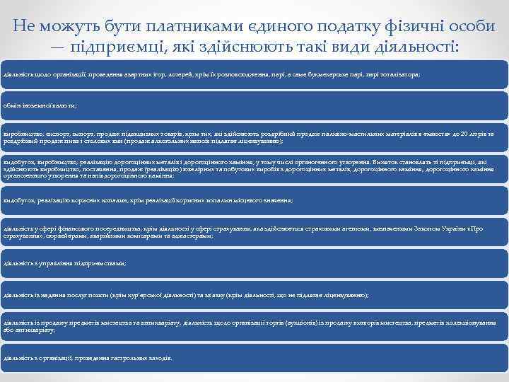 Не можуть бути платниками єдиного податку фізичні особи — підприємці, які здійснюють такі види