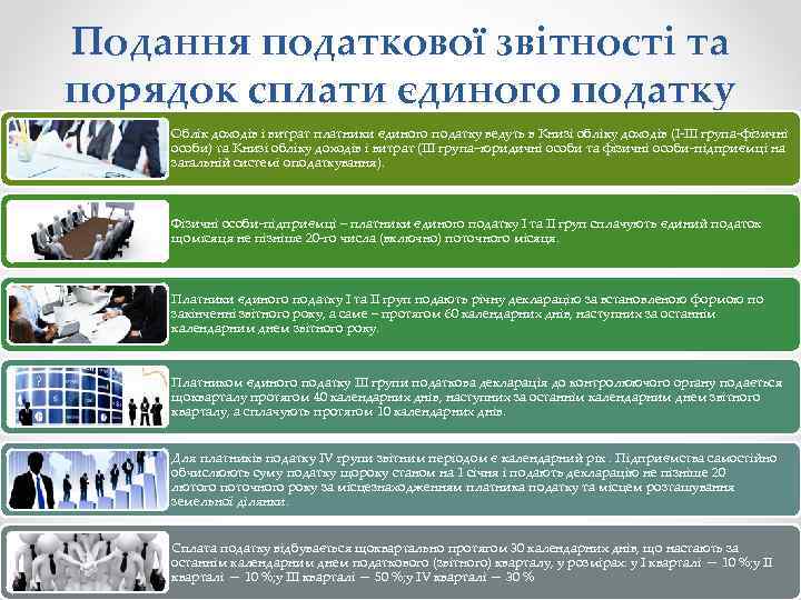 Подання податкової звітності та порядок сплати єдиного податку Облік доходів і витрат платники єдиного