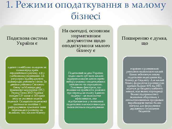 1. Режими оподаткування в малому бізнесі Податкова система України є однією з найбільш складних