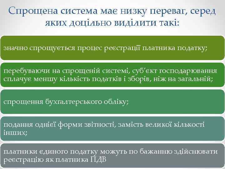 Спрощена система має низку переваг, серед яких доцільно виділити такі: значно спрощується процес реєстрації