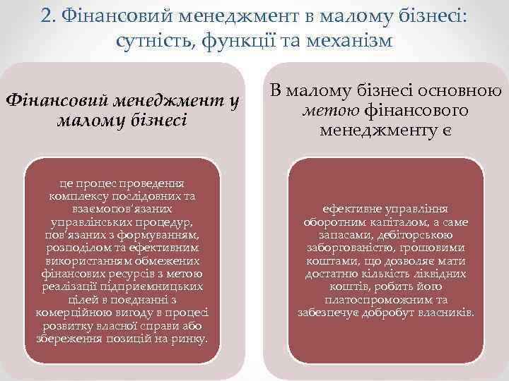 2. Фінансовий менеджмент в малому бізнесі: сутність, функції та механізм Фінансовий менеджмент у малому