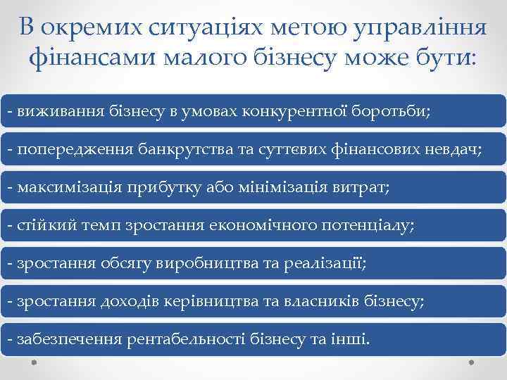 В окремих ситуаціях метою управління фінансами малого бізнесу може бути: - виживання бізнесу в
