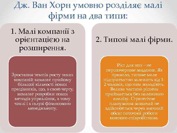 Дж. Ван Хорн умовно розділяє малі фірми на два типи: 1. Малі компанії з