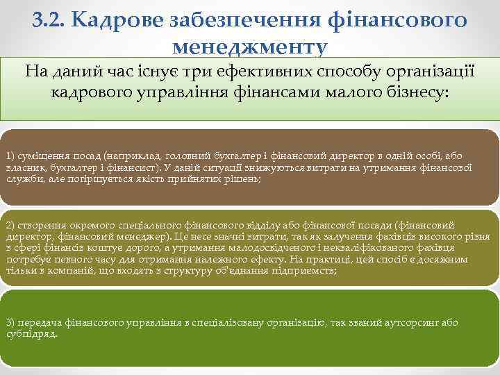 3. 2. Кадрове забезпечення фінансового менеджменту На даний час існує три ефективних способу організації