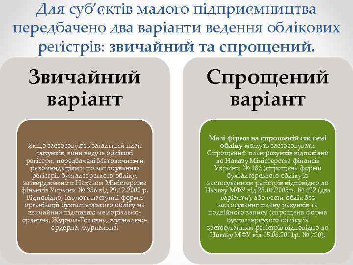 Для суб’єктів малого підприємництва передбачено два варіанти ведення облікових регістрів: звичайний та спрощений. Звичайний