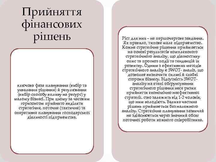 Прийняття фінансових рішень ключова фаза планування (вибір та ухвалення рішення) й регулювання (вибір способу