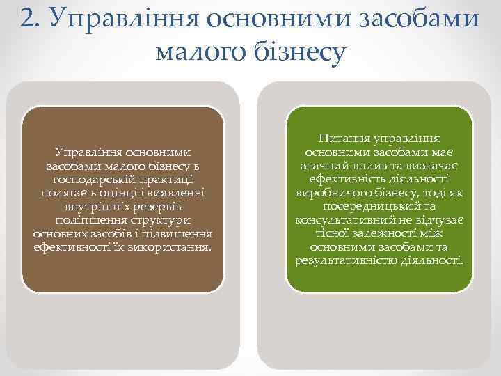 2. Управління основними засобами малого бізнесу в господарській практиці полягає в оцінці і виявленні