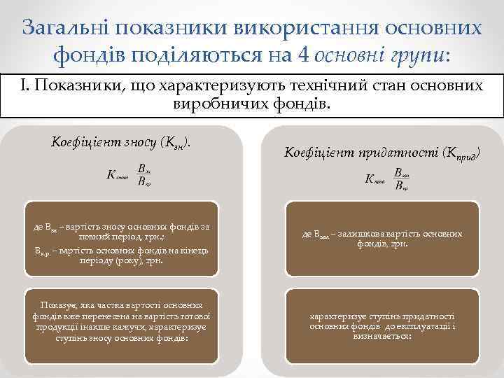 Загальні показники використання основних фондів поділяються на 4 основні групи: І. Показники, що характеризують