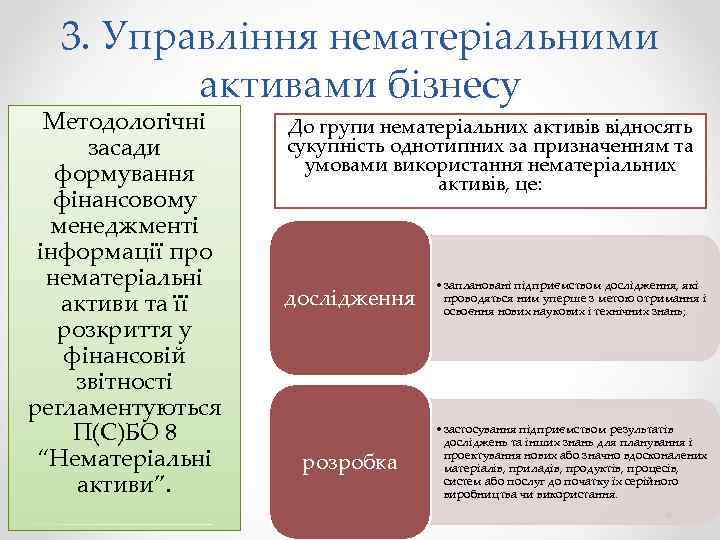 3. Управління нематеріальними активами бізнесу Методологічні засади формування фінансовому менеджменті інформації про нематеріальні активи