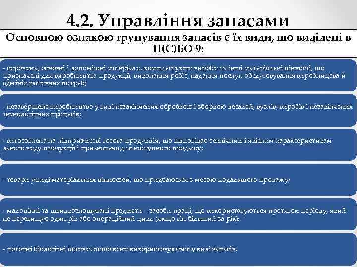 4. 2. Управління запасами Основною ознакою групування запасів є їх види, що виділені в