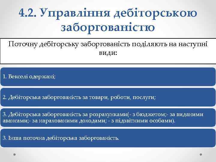 4. 2. Управління дебіторською заборгованістю Поточну дебіторську заборгованість поділяють на наступні види: 1. Векселі