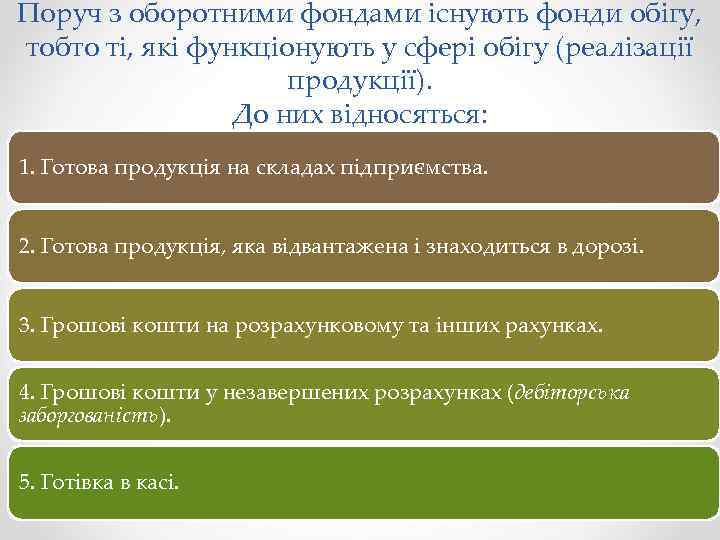 Поруч з оборотними фондами існують фонди обігу, тобто ті, які функціонують у сфері обігу
