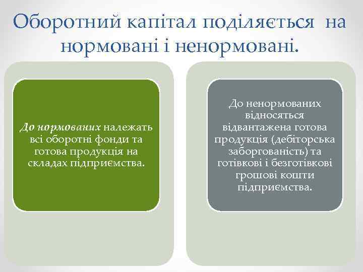 Оборотний капітал поділяється на нормовані і ненормовані. До нормованих належать всі оборотні фонди та