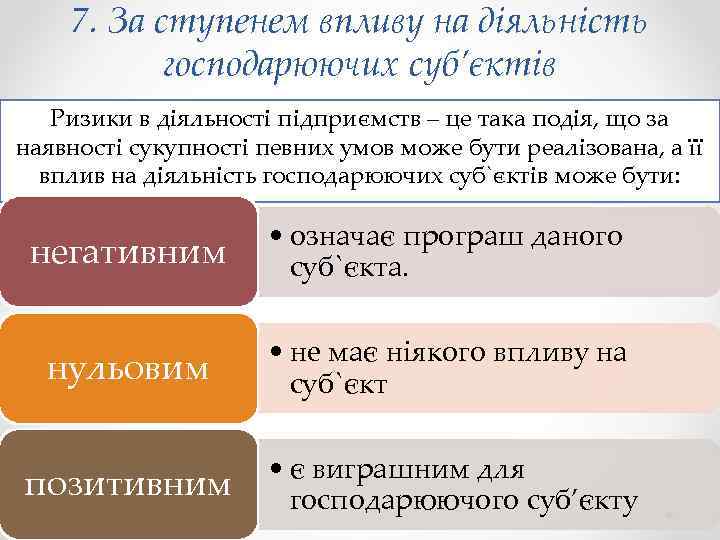 7. За ступенем впливу на діяльність господарюючих суб’єктів Ризики в діяльності підприємств – це