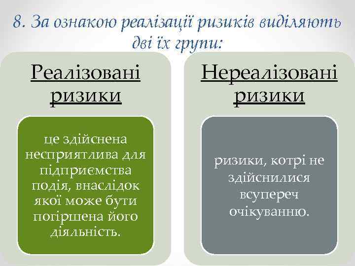 8. За ознакою реалізації ризиків виділяють дві їх групи: Реалізовані ризики Нереалізовані ризики це