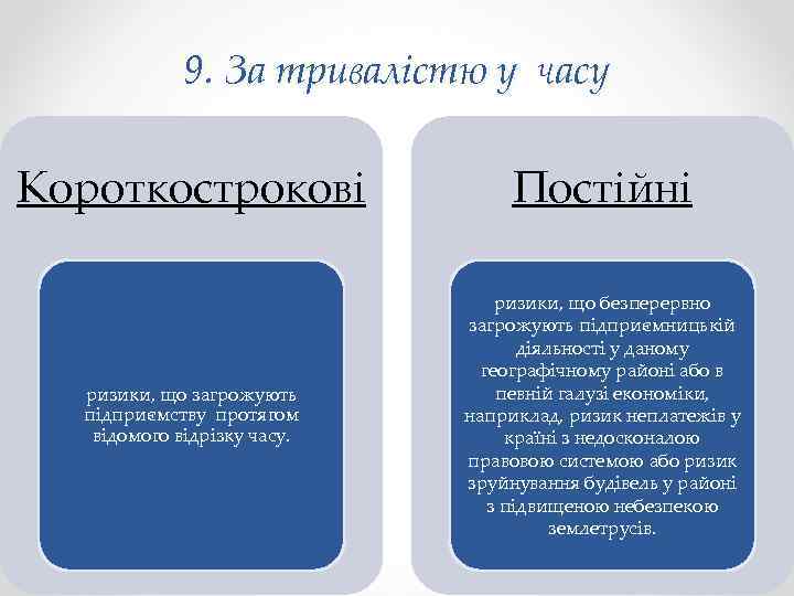 9. За тривалістю у часу Короткострокові Постійні ризики, що загрожують підприємству протягом відомого відрізку