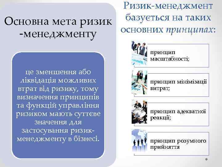 Ризик-менеджмент Основна мета ризик базується на таких основних принципах: -менеджменту принцип масштабності; це зменшення