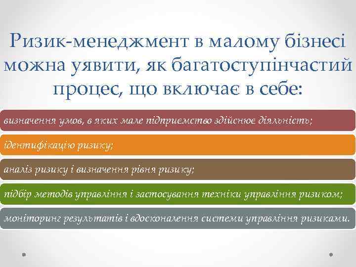 Ризик-менеджмент в малому бізнесі можна уявити, як багатоступінчастий процес, що включає в себе: визначення