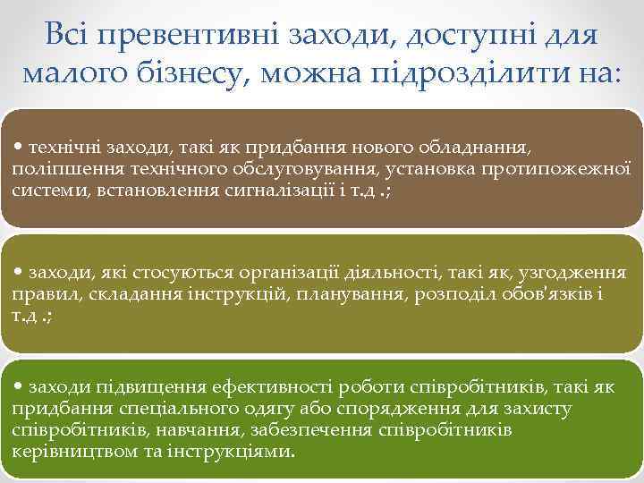 Всі превентивні заходи, доступні для малого бізнесу, можна підрозділити на: • технічні заходи, такі