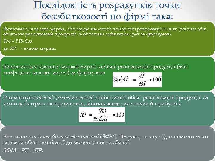 Послідовність розрахунків точки беззбитковості по фірмі така: Визначається валова маржа, або маржинальний прибуток (розраховується