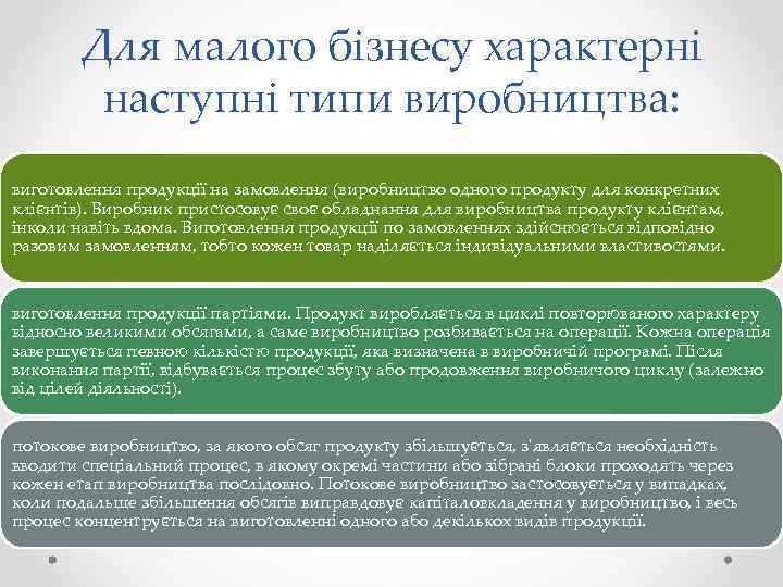 Для малого бізнесу характерні наступні типи виробництва: виготовлення продукції на замовлення (виробництво одного продукту