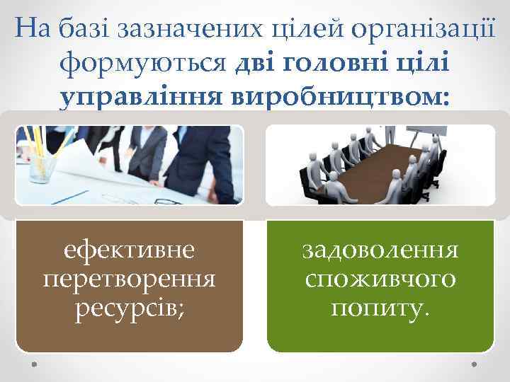 На базі зазначених цілей організації формуються дві головні цілі управління виробництвом: ефективне перетворення ресурсів;