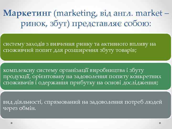 Маркетинг (marketing, від англ. market – ринок, збут) представляє собою: систему заходів з вивчення