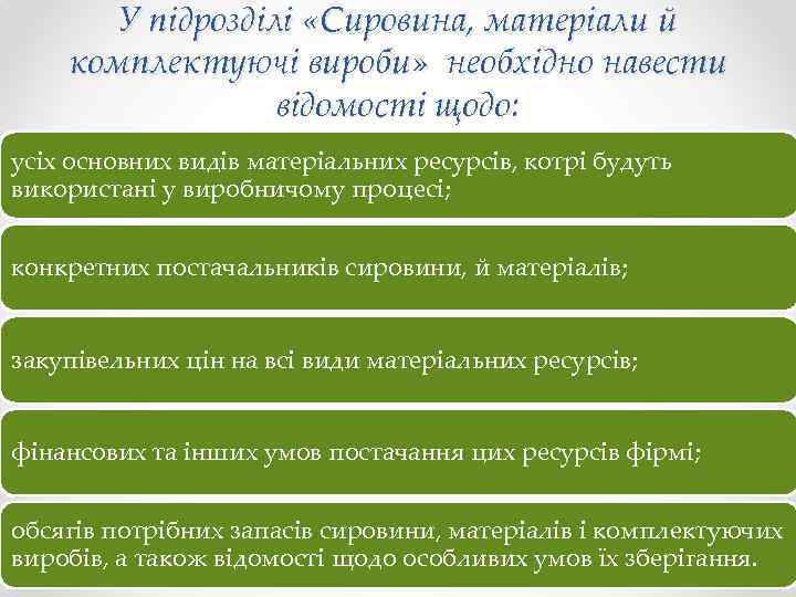 У підрозділі «Сировина, матеріали й комплектуючі вироби» необхідно навести відомості щодо: усіх основних видів