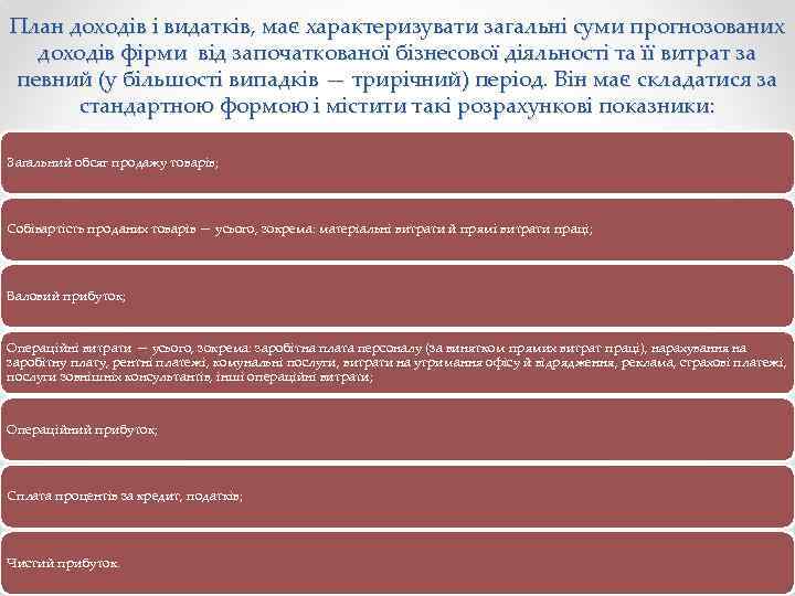 План доходів і видатків, має характеризувати загальні суми прогнозованих доходів фірми від започаткованої бізнесової