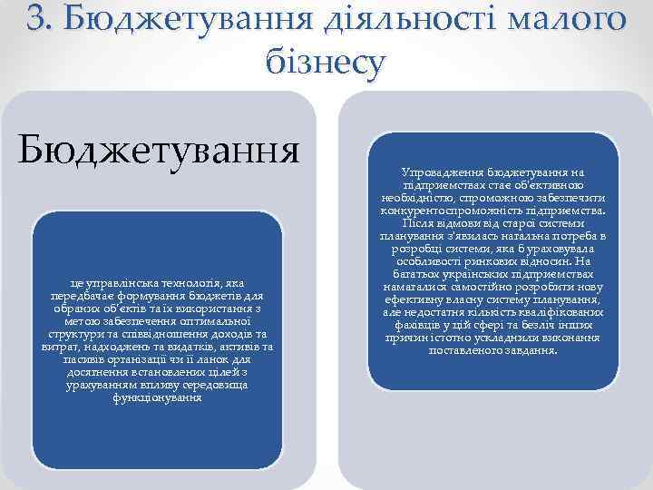 3. Бюджетування діяльності малого бізнесу Бюджетування це управлінська технологія, яка передбачає формування бюджетів для