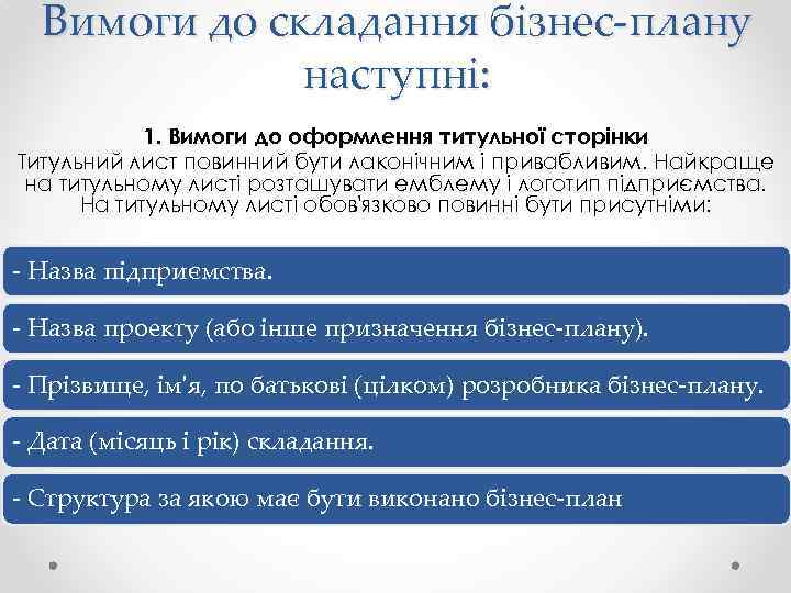 Вимоги до складання бізнес-плану наступні: 1. Вимоги до оформлення титульної сторінки Титульний лист повинний