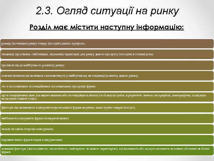 2. 3. Огляд ситуації на ринку Розділ має містити наступну інформацію: розмір (потенціал) ринку