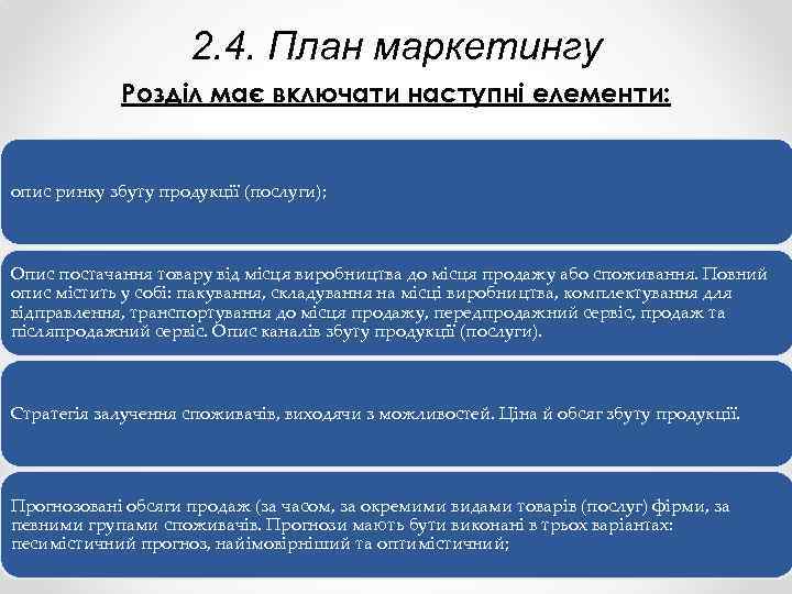 2. 4. План маркетингу Розділ має включати наступні елементи: опис ринку збуту продукції (послуги);