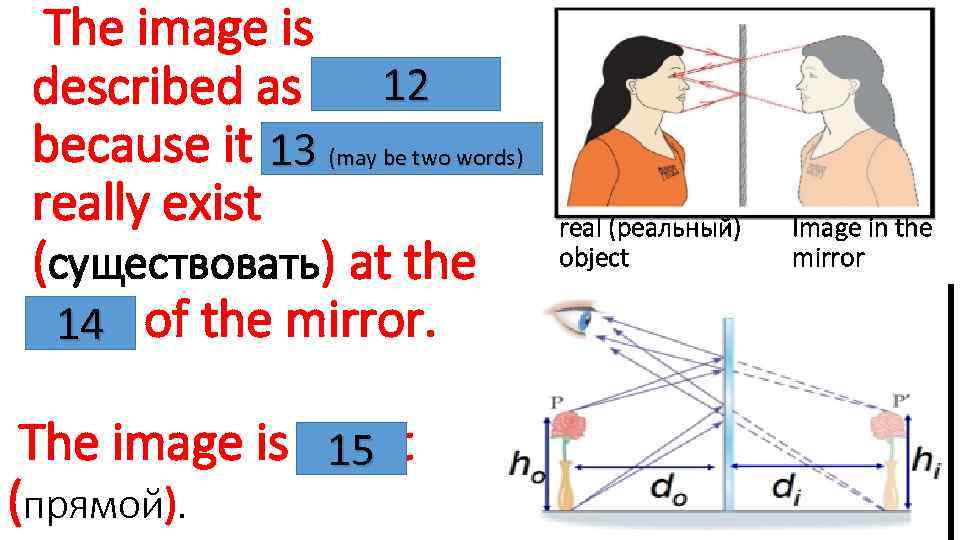 The image is 12 described as “virtual” because it does notwords) 13 (may be