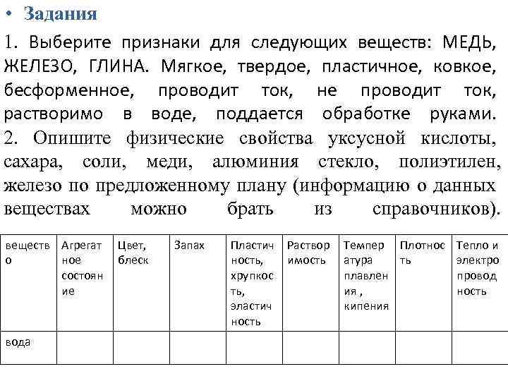  • Задания 1. Выберите признаки для следующих веществ: МЕДЬ, ЖЕЛЕЗО, ГЛИНА. Мягкое, твердое,