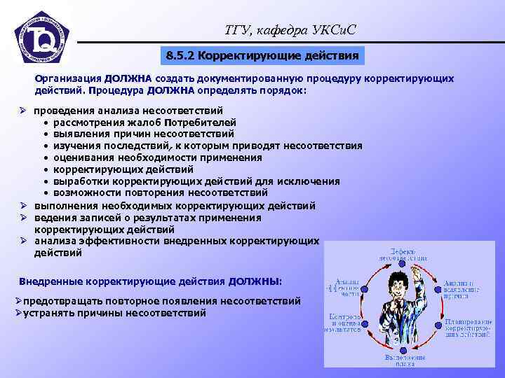 ТГУ, кафедра УКСи. С 8. 5. 2 Корректирующие действия Организация ДОЛЖНА создать документированную процедуру