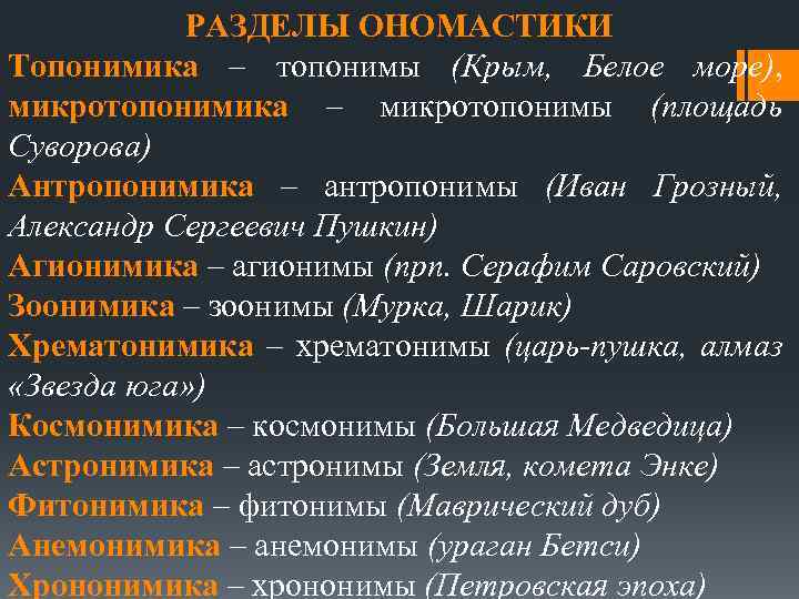 Антропонимы. Разделы ономастики. Понятие топонимика. Топонимы и антропонимы. Основные термины топонимики.