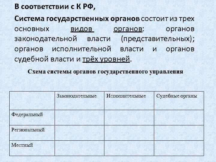 В соответствии с К РФ, Система государственных органов состоит из трех основных видов органов: