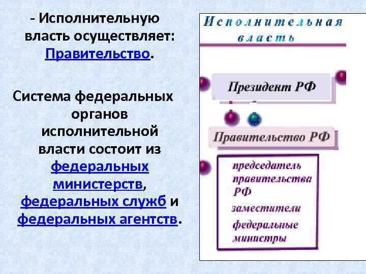  - Исполнительную власть осуществляет: Правительство. Система федеральных органов исполнительной власти состоит из федеральных