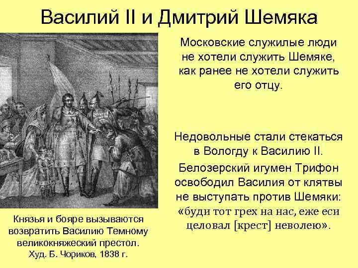 Презентация междоусобная война в московском княжестве второй четверти xv в василий темный