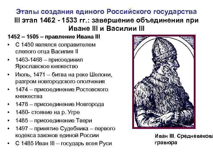 Этапы создания единого Российского государства III этап 1462 - 1533 гг. : завершение объединения